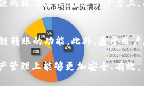   了解tpWalletbsc与BEP20的关系及其影响 / 
 guanjianci tpWalletbsc, BEP20, 加密钱包, 区块链技术 /guanjianci 

在数字货币和区块链技术日益普及的今天，选择合适的加密钱包已经成为每位投资者必须考虑的重要因素之一。tpWalletbsc作为一种新兴的加密钱包，引发了众多用户的关注，而关于它与BEP20的关系更是业界热议的焦点。本文将全面分析tpWalletbsc以及BEP20代币标准，探讨其对用户的影响，并解答相关的常见问题，旨在提供读者一个全面的理解和认知。

一、什么是tpWalletbsc
tpWalletbsc是一款专门为使用Binance Smart Chain（BSC）网络的用户设计的加密货币钱包。它不仅支持BSC上的主流数字资产，还具备了一些独特的功能，比如一键操作、快速交易、安全存储等，使得用户在管理和交易加密货币时更加高效和安全。

tpWalletbsc最大的特点是其的用户友好性。它的界面设计，即使是初学者也能轻松上手。此外，tpWalletbsc致力于为用户提供高水平的安全保障，采用多重加密技术和去中心化的存储方案，保障用户资产的安全性。

二、BEP20代币标准概述
BEP20是针对Binance Smart Chain（BSC）网络的一种代币标准，类似于以太坊上的ERC20标准。BEP20标准允许开发者在BSC网络上创建和管理代币，使得各种数字资产的交换、流通变得更加方便。通过BEP20，开发者能够创建各种类型的代币，无论是用于ICO、游戏资产还是DeFi协议。

BEP20的要求相对简单，提供了一套基本的合约要求，包括代币的转移、余额查询、委托等功能。这种简单而灵活的标准使得各类开发者都能快速进入市场，开发属于自己的代币或项目。

三、tpWalletbsc与BEP20的关系
tpWalletbsc支持BEP20代币的存储和交易，这意味着用户可以在tpWalletbsc中轻松管理自己的BEP20资产。例如，用户可以将BEP20代币直接转入或转出tpWalletbsc，实现便捷的资产管理。同时，tpWalletbsc的用户在使用BSC网络进行交易时，通常需要支付BSC的原生代币BNB作为交易费用，从而推动网络的正常运行。

对于投资者而言，tpWalletbsc不仅是一种安全的代币存储工具，也为用户提供了一个方便的平台来参与BSC上的各种金融活动。无论是参与DeFi项目，还是交易BEP20代币，tpWalletbsc都能提供良好的用户体验。

四、tpWalletbsc的优缺点
如同所有工具一样，tpWalletbsc也有其优缺点。首先，它的优点包括用户友好的界面、强大的资产支持、良好的安全性等。这些特性使得tpWalletbsc成为了许多用户的首选。

而它的缺点主要在于，由于BSC网络相对较新，生态系统尚在快速发展中，可能会面临一些技术上的不完善或者其他不可预见的问题。此外，用户在选择tpWalletbsc时也需谨慎，因为任何钱包在安全上都存在一定风险。

五、如何选择适合自己的加密钱包
在选择加密钱包时，用户需考虑多方面的因素，包括安全性、用户界面、支持的资产类型、交易费用等。tpWalletbsc在这些方面表现良好，但用户在选择前仍应做相应的调研。此外，了解钱包的使用教程、社区反馈和开发团队的背景也是选择钱包的重要参考。

六、tpWalletbsc的未来发展
考虑到BSC生态系统的不断扩大，tpWalletbsc的未来发展前景看好。随着越来越多的项目聚集到BSC上，tpWalletbsc有潜力成为一个重要的资产管理工具。通过不断的更新迭代及功能扩展，tpWalletbsc可能会更好地服务于其用户，提升自身的市场竞争力。

相关问题解答

1. tpWalletbsc是否只能用于BEP20代币？
tpWalletbsc主要支持BSC网络下的BEP20代币，但它在未来可能会扩展支持其他标准的资产。例如，若tpWalletbsc推出与ERC20或其他区块链标准的兼容性功能，用户将可以在同一平台上管理更多种类的数字资产。因此，虽然目前tpWalletbsc的重点是BEP20代币，但其潜在的扩展性是值得期待的。

2. 如何安全地使用tpWalletbsc？
为了安全使用tpWalletbsc，用户应遵循一些基本的安全策略。首先，确保下载并安装正版的tpWalletbsc应用，避免使用盗版或可疑来源的版本。其次，用户应定期更新自己的钱包，确保所有的安全补丁和功能都是最新状态。在使用过程中，不要随意分享私钥或助记词，确保这些敏感信息不会泄露。此外，启用双重认证和其他安全措施也有助于保护用户的资产。

3. tpWalletbsc的交易费用是多少？
使用tpWalletbsc进行交易时，用户通常需要支付BNB作为交易费用。BNB是Binance Smart Chain的原生代币，其交易费用相对较低，但具体成本会根据网络拥堵情况波动。在进行交易前，用户可以查看实时的交易费用信息，合理规划自己的交易策略。

4. 使用tpWalletbsc进行交易安全吗？
tpWalletbsc采取了多重加密技术来保障用户资金的安全性。因此，其交易安全性相对较高。然而，用户应清楚地认识到，交易的安全性不仅取决于钱包本身，还与用户的操作习惯息息相关。确保完整地掌握使用钱包的知识以及遵循基本的安全原则，才能最大限度地降低风险。

5. tpWalletbsc的用户界面友好吗？
tpWalletbsc以其人性化的用户界面而受到用户好评。无论是新手还是有经验的用户，都能轻松上手。在设计上，tpWalletbsc注重每一个细节，力求提供一个清晰且简便的操作流程。在这个平台上，用户可以快速找到他们需要的信息，顺畅进行资产的管理和交易，这是它的一大优势。

6. tpWalletbsc将来有可能添加什么新功能？
随着区块链技术的发展和用户需求的变化，tpWalletbsc非常可能会不断增加新的功能。例如，未来可能会添加更多的资产支持，扩展Coin和Token的种类，以及增强跨链转账的功能。此外，基于用户反馈，tpWalletbsc可能会提升用户界面的交互性，交易流程，增强用户体验。综合来看，tpWalletbsc在功能扩展和上的潜力无限。

通过以上分析，我们希望读者能对tpWalletbsc和BEP20之间的关系有更深入的理解。无论是投资还是使用加密钱包，用户都需要做出明智的选择，确保自己在数字资产管理上能够更加安全、有效。