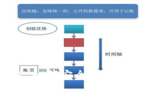 TP冷钱包使用教程：如何安全高效地操作你的数字资产