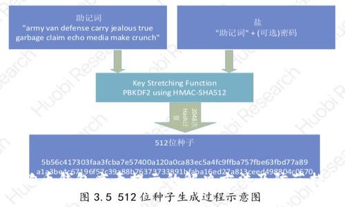狗狗币钱包病毒提示的解决方法及防范措施