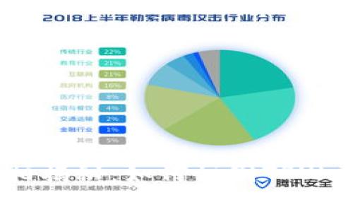 FIZZ币项目的真相揭秘：如何识别TPWallet中的潜在骗局