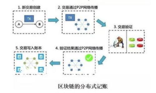 比特币钱包种子：如何安全管理与使用
