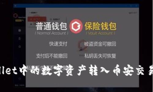 如何将tpWallet中的数字资产转入币安交易所：全面指南