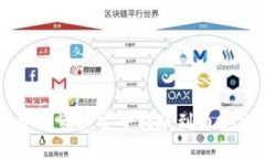 如何将TPWallet中的资产安全