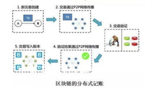  TP钱包的货币解析：钱包里的钱究竟是什么币种？