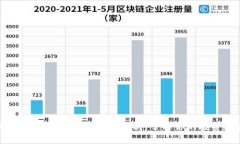 比特币钱包的分红机制解