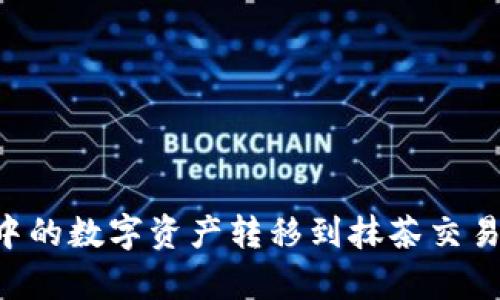 如何将tpWallet中的数字资产转移到抹茶交易所？详细操作指南