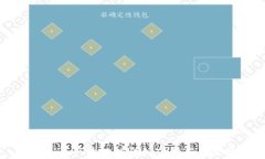 TP钱包资产跨链的详细介绍