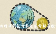 10年比特币钱包价格走势分