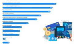 TPWallet HT Moon：解决买入无