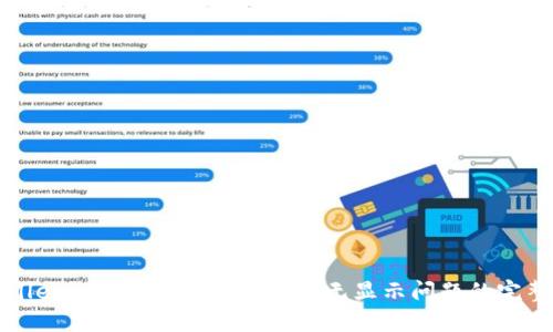 TPWallet HT Moon：解决买入无显示问题的完整指南