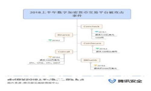 如何解决TP钱包打不开网页的问题