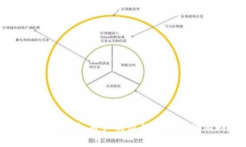 TP钱包安全性分析：用户被盗的常见原因及防范措施