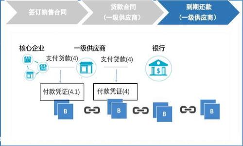 
如何选择合适的区块链钱包进行充币与提币操作