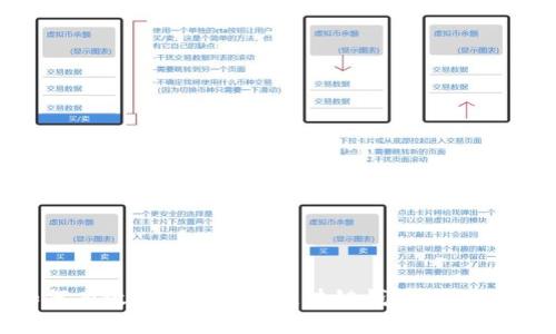如何有效寻找和选择区块链钱包：全面指南