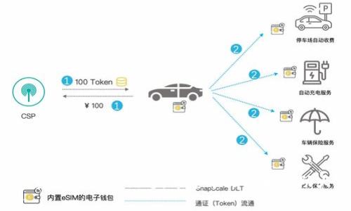 以太坊钱包众筹：如何利用以太坊钱包进行有效的众筹活动/
以太坊钱包, 众筹, 加密货币, 区块链项目/guanjianci

一、什么是以太坊钱包和众筹？
以太坊钱包是用于存储、发送和接收以太坊（ETH）及其他基于以太坊网络的代币的工具。以太坊是一种去中心化的平台，允许开发者创建智能合约和去中心化应用（dApps）。以太坊钱包可以是硬件钱包、软件钱包或在线钱包，用户可以通过它们管理自己的数字资产。

众筹是一种融资方式，允许多个个人或组织共同为项目或企业提供资金。在区块链和加密货币领域，众筹通常通过初始代币发行（ICO）、代币销售或其他形式的集资活动进行。以太坊的钱包因其去中心化和透明性受到广泛欢迎，成为许多项目的众筹工具。

二、以太坊钱包的类型
以太坊钱包分为几种主要类型，每种类型都有其特性和适用场景。

strong1. 硬件钱包：/strong硬件钱包如Ledger和Trezor，提供极高的安全性，尤其适合长期持有加密货币的人士。它们通过物理设备存储私钥，抵御在线攻击。

strong2. 软件钱包：/strong软件钱包分为桌面钱包和手机钱包，使用方便，适合日常交易。桌面钱包如Exodus和Mist；手机钱包如Trust Wallet和MetaMask。

strong3. 在线钱包：/strong在线钱包如Coinbase也是一种选择，但因其存储在云端，安全性相对较低，适合小额资金和频繁交易的用户。

三、如何利用以太坊钱包进行众筹？
利用以太坊钱包进行众筹主要包括以下步骤：

strong1. 创建众筹活动：/strong确定众筹的目标、时间和金额。需要构建相应的智能合约来管理资金的收集和分配。

strong2. 部署智能合约：/strong智能合约是众筹的核心，必须要在以太坊区块链上部署合约，以确保众筹的透明性和安全性。这涉及编写代码，并在以太坊网络上发布。

strong3. 分享众筹链接：/strong将众筹合约地址分享给潜在的支持者，指导他们如何通过以太坊钱包参与众筹。

strong4. 资金管理与分配：/strong收集资金后，确保资金的安全和透明。以太坊的智能合约可以自动处理资金的分配和使用，确保每一位参与者都能获得应有的权益。

四、以太坊众筹的优势
以太坊在众筹方面优势明显，主要表现在以下几个方面：

strong1. 去中心化：/strong通过以太坊进行众筹，无需中介机构，降低了成本，提高了效率。

strong2. 全球化：/strong以太坊支持全球用户参与，可以跨越国界，吸引更多投资者。

strong3. 透明性：/strong基于区块链的技术可以确保所有交易的可追溯性和透明性，增强投资者信任。

strong4. 灵活性：/strong以太坊支持多种代币的创建，可以根据项目需求设计适合的代币模型。

五、以太坊众筹的注意事项
尽管以太坊在众筹方面具有明显优势，但仍需注意以下事项：

strong1. 合法性：/strong确保众筹活动符合当地法规，避免法律风险。

strong2. 安全性：/strong确保智能合约经过审计，防止漏洞和攻击。

strong3. 社区建设：/strong众筹的成功依赖于专业的社区建设与市场推广，增加项目的曝光度。

strong4. 运营计划：/strong制定清晰的运营计划和资金使用方案，增强项目的可信度。

六、可能相关的问题

h41. 众筹过程中如何确保资金安全？/h4
确保众筹资金的安全至关重要，可以采取以下措施：
strong1. 聘请专业团队：/strong在制定合约和进行众筹活动时可以考虑咨询专业律师和智能合约开发者，确保合约代码的安全性。进行代码审计可以及时发现和修复潜在漏洞。

strong2. 设置资金锁定：/strong可以在智能合约中设置资金锁定期，确保资金在项目完成之前不会被随意提取。

strong3. 透明报告：/strong定期向投资者报告资金的使用情况，保持与投资者的良好沟通，提升项目的可信度。

strong4. 采用多重签名：/strong采用多签名钱包加入额外的安全层，确保资金在使用前由多个相关方共同授权。

h42. 如何选择适合的智能合约开发者？/h4
选择合适的智能合约开发者，可以从以下几个方面着手：
strong1. 项目经验：/strong考察开发者以往参与的项目，了解其在合约编写中的专业性和成功案例。

strong2. 代码审计：/strong确认开发者是否有自行进行或合作进行代码审计的经验，或者能否推荐专业的代码审计服务。

strong3. 沟通能力：/strong开发者需要具备良好的沟通能力，能够充分理解项目需求并给予有效建议。

strong4. 社区声誉：/strong参与区块链社区，寻找同行推荐，确认开发者在行业中的声誉和人脉。

h43. 如何在众筹后管理资金和项目？/h4
通过众筹筹集到资金后，需要合理地管理这些资金和项目：
strong1. 制定预算和计划：/strong明确如何使用这些资金，并在众筹前与投资者共享预算计划，确保他们对资金使用有信心。

strong2. 定期更新：/strong持续向投资者更新项目的进展，以增强其参与感和信任感。透过定期报告，分享项目的里程碑和问题，确保现场透明。

strong3. 适应调整：/strong在项目实施过程中，可能会遇到不可预知的挑战，适时调整计划和预算，确保项目的顺利推进。

strong4. 建立良好的客服支持：/strong保持与投资者的良好沟通，可以设置专人与投资者联系，及时解答疑问与问题。

h44. 现有的以太坊众筹平台有哪些？/h4
分散化的众筹平台为投资者提供了多种选择：
strong1. Kickstarter：/strong虽然它不是专门的区块链平台，但支持各种类别的项目，通过传统众筹的方式吸引投资者。

strong2. Indiegogo：/strong同样是一个众筹平台，允许用户利用加密货币作为支付选项，适合各种项目。

strong3. CoinList：/strong专注于加密货币及区块链项目的融资平台，可以进行ICO和代币销售。

strong4. Gitcoin：/strong专注于以太坊生态系统的众筹平台，致力于支持开源项目和开发者，促进区块链技术的发展。

h45. 参与众筹的潜在风险是什么？/h4
众筹作为一种投资方式，虽然机会与潜力巨大，但同时也伴随较高风险：
strong1. 项目失败：/strong众多项目可能因各种原因（技术、市场等）未能完成，投资者可能面临资金损失。

strong2. 合规风险：/strong在某些地区，众筹可能受到严格的法律监管，参与投资者需要了解当地法律规定，以免受到处罚。

strong3. 假冒项目：/strong随着代币经济的兴起，不法分子利用众筹的形式吸引投资者，导致资金被骗。

strong4. 技术风险：/strong由于以太坊依赖于区块链技术，可能存在技术漏洞或智能合约漏洞的风险，导致资金被盗或丢失。

h46. 如何评估众筹项目的可行性？/h4
对于潜在投资者而言，评估众筹项目时可以从多个维度关注：
strong1. 团队背景：/strong了解团队的成员背景与经验，确保他们有能力实现项目愿景和计划。

strong2. 项目白皮书：/strong查看项目的白皮书，评估其技术基础、业务模式及发展阶段。

strong3. 市场需求：/strong深入分析市场需求，判断该项目能否满足实际的市场痛点。

strong4. 社区活动：/strong关注项目的社区活跃度，积极的社区参与可以反映项目的关注度与潜在成功机率。

strong5. 资金使用计划：/strong确保项目对Funding有明确的使用计划，减少潜在的财务风险。

strong6. 项目的阶段：/strong考虑项目的发展阶段，越晚的项目通常经过多次验证，风险会相对降低。

总结来说，利用以太坊钱包进行众筹是一种有效的融资方式，但成功的关键在于合理的规划、团队的专业性和与投资者的透明沟通。希望本文能够帮助大家理解以太坊钱包在众筹中的应用与潜在挑战。