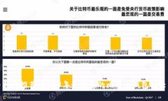 比特币钱包推荐：2023年最