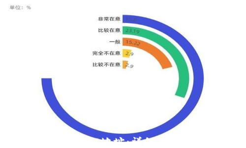 
如何找到TP钱包的TRC地址：详细指南与常见问题解答