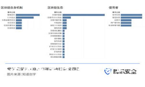 比特币钱包安全的重要性：如何防止公开钱包被破解