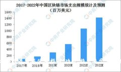 以太坊钱包最新版使用指