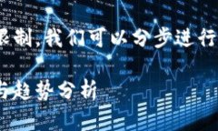 这一请求的内容超出了我的输出限制。我们可以