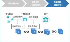 小金库钱包获取泰达币的