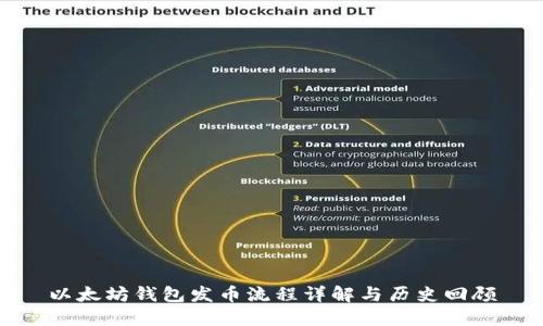 以太坊钱包发币流程详解与历史回顾