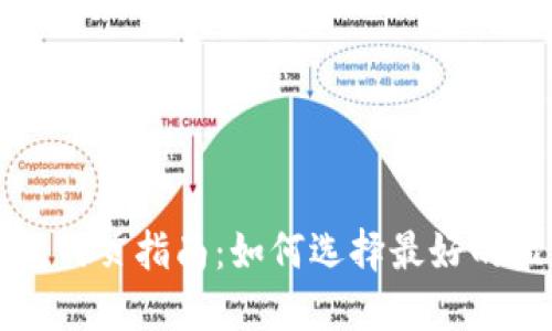比特币钱包网页指南：如何选择最好的比特币钱包