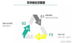 tpWallet在国内用不了怎么办