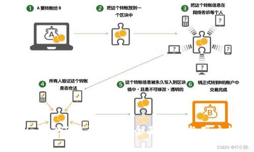 TPWallet还能注册吗？全面解析与用户指南