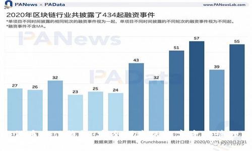 数字货币币信钱包：安全便捷的数字资产管理工具