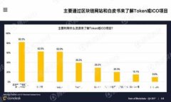 以太坊钱包升级版与传统版本的区别详解