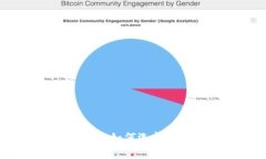 比特币钱包容量解析：如何选择适合你的比特币