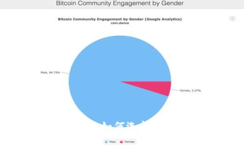 比特币钱包容量解析：如何选择适合你的比特币钱包