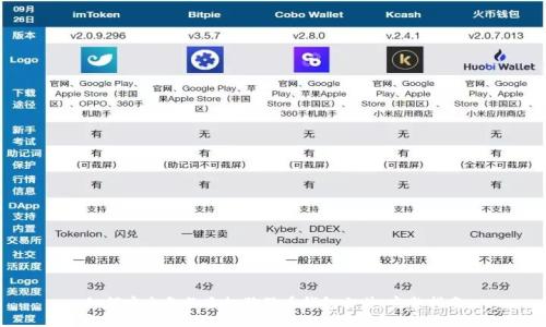 如何安全备份手机狗狗币钱包文件：完整指南