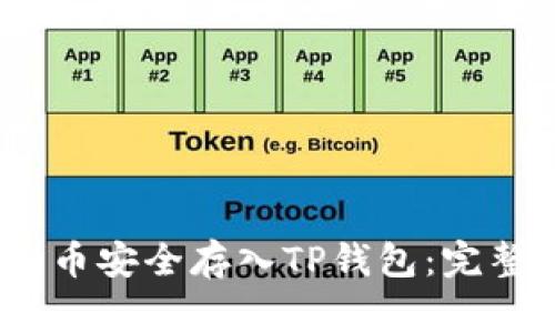 如何将Pig币安全存入TP钱包：完整操作指南