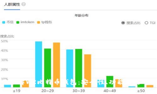 全面了解WR比特币钱包：安全性、功能与使用指南