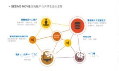 区块链视频钱包安全吗？