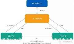 如何在tpWallet中购买鱿鱼币：完整指南与技巧