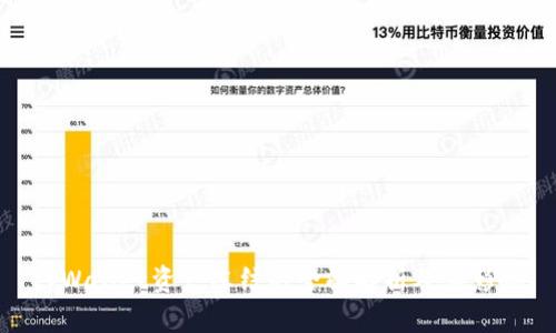 tpWallet资产冻结的全面解析及其影响