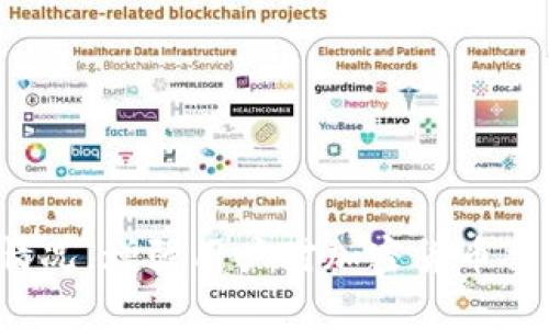   如何解决tpWallet转火币时出现的“地址未激活”问题 / 

 guanjianci tpWallet, 火币, 地址未激活, 加密货币转账 /guanjianci 

在加密货币的交易领域，用户常常会遇到各种各样的问题，其中“地址未激活”这一提示频繁出现在用户通过tpWallet向火币等交易所转账时。本文将对此问题进行深入分析，并提供解决方案，以帮助广大用户更顺利地进行加密货币的转账操作。

一、tpWallet和火币的基本概述
tpWallet是一款方便用户管理和交易多种加密货币的钱包应用，因其安全性和便利性而受到用户的喜爱。而火币是一家知名的加密货币交易所，为用户提供炫目多样的交易对以及良好的流动性。在进行加密货币转账时，很多用户选择通过tpWallet转账至火币。

然而，在实际操作中，有些用户在进行这一转账时，常常会遇到“地址未激活”的提示，令他们不知所措。为了让用户顺利完成操作，了解这一问题的根源及解决方式至关重要。

二、为何出现“地址未激活”的提示?
出现“地址未激活”的提示通常有几个原因，理解这些原因是解决问题的第一步。

1. **未完成首次转账**：如果用户第一次尝试从tpWallet转账到火币的某个地址，而该地址尚未完成任何交易，那么该地址可能被视为未激活。通常情况下，某些交易所需要用户在首次使用某一地址时进行小额的转账，以确认地址是有效且活跃的。

2. **错误的接收地址**：在转账过程中，如果用户输入了错误或无效的接收地址，也会导致转账失败，从而遇到未激活的提示。地址必须是火币合法且有效的地址，否则无法完成转账。

3. **网络问题**：在某些情况下，网络故障亦可能导致tpWallet无法向火币服务器发送请求，从而显示该提示。网络连接不畅，或者钱包与交易所之间的通信出现问题，都可能导致这一情况的发生。

4. **资产迁移和技术问题**：加密货币市场技术不断更新，有时交易所会更新地址标准或资产迁移导致旧地址暂时不可用，这都可能造成用户的地址被视为未激活。

三、如何解决tpWallet转账时的地址未激活问题?
解决这一问题主要有以下几种方法：

1. **进行首次小额转账**：如果是第一次使用某个地址进行转账，可以考虑从tpWallet向该火币地址发送一笔小额的加密货币。这样不仅可以测试地址的有效性，也能确认系统会将该地址视为激活状态。

2. **仔细检查地址**：确保输入的火币接收地址完全正确，避免任何笔误。检查地址是否完整，长度是否符合要求，并比对所使用地址在火币的合法性。此外，也可以通过在火币的账户内找到对应的地址并直接复制以避免手动输入的错误。

3. **更换网络环境**：如果怀疑是网络问题，尝试更换网络环境。切换到稳定的Wi-Fi或移动数据，并重新尝试转账。确保tpWallet与互联网连接良好，且无防火墙或其他软件干扰其正常运行。

4. **确认火币的地址状态**：访问火币官网或联系其客户服务，确认该接收地址是否处于正常状态。在进行任何转账之前，可以查询火币官方网站上关于转账的最新公告和相关的指导，确保所使用的地址是有效的。

5. **更新软件版本**：确保tpWallet的应用程序为最新版本。有时，软件的bug会影响其功能表现，而更新通常能解决这些问题。

6. **寻求客户支持**：如果以上方法都没有解决问题，建议联系tpWallet或火币的客户支持，以获得更专业的协助并解决问题。

四、相关问题解答

1. 如何验证tpWallet中的火币地址是否有效？
在进行转账之前，验证地址的有效性至关重要。用户可以通过以下几种方式进行验证：

1. **登录火币账户**：直接登录火币的账户，进入资产管理页面，对照钱包中显示的火币地址进行确认。确保所显示地址与tpWallet中的一致。

2. **使用区块链浏览器**：每一项加密货币都有对应的区块链，通过区块链浏览器检查该地址的历史交易记录。一旦地址激活并有交易记录，说明该地址是有效的。

3. **进行小额测试转账**: 建议用户可以从tpWallet往火币地址转账一个非常小额的交易，以测试该地址是否正常工作。

2. 转账状态未更新怎么办？
在加密货币交易中，有时候转账状态可能不会立即更新，这可能与网络滞后，钱包应用的更新延迟等原因有关。以下是应对方法：

1. **耐心等待**：有时网络拥堵，转账确认的时间会变长，可以耐心等几分钟或更长时间查看转账状态是否更新。

2. **检查区块链状态**：可以通过相关区块链浏览器检查该笔交易是否已经在链上确认，以及确认的程度。如果显示该笔交易已被确认，但在tpWallet或火币未更新，需要重启应用程序。

3. **联系客服**：如长时间未更新可联系tpWallet或火币的客服，询问当前交易状态。

3. 转账后未收到资金怎么办？
如果转账完成后，用户在火币账户中未能收到资金，可以按以下步骤处理：

1. **确认到账时间**：注意到加密货币的到账时间通常有所不同，要根据具体币种及网络繁忙情况来处理。

2. **查看交易状态**：使用区块链浏览器，查看该笔交易是否已经确认。如果确认了但没有到账，可以联系火币客服。

3. **检查安全性**：确保用户未落入钓鱼诈骗等风险，建议启用二级认证及其他安全随附措施。

4. 为什么tpWallet不支持所有币种转账？
tpWallet作为一款多种加密货币支持钱包，但并非所有币种都得到了直接转账的支持。可能原因包括：

1. **合规问题**：某些加密货币在特定地区或国家属于法律风险高的资产，wallet由于合规原因不支持转账。

2. **技术局限**：不同币种使用不同的区块链技术，可能需要针对每种货币的支持/转账机制进行技术实现。

3. **市场需求**：tpWallet可能会针对市场的发展和用户需求进行，部分小众币种可能因为人群少而未被应用。

5. 地址未激活对我的资产有什么影响？
在未激活状态下，用户可能面临以下影响：

1. **转账失败**：地址无法被激活意味着转账操作将无法成功进行，用户的资金将停留在tpWallet中。

2. **附加风险**：始终要确保安全性不被影响，确保地址的激活是在无风险状态下处理的，避免资产损失。

6. 怎样提高转账的安全性？
提高转账的安全性的方法包括：

1. **启用双重验证**：为tpWallet及火币账户启用双重验证，各种数字货币的交流将更有安全保障。

2. **定期更换地址**：定期更换火币中的接收地址，并按照安全管理规程进行操作。

3. **关注网络安全**：选择安全的网络环境进行交易，并定期更新软件以防止漏洞被黑客利用。

总之，tpWallet转账到火币出现未激活提示是一个常见的问题，通过前文的分析与方法能够帮助用户有效处理此类情况，增强用户对加密货币交易的理解与操作。希望本文能为用户带来实际的帮助，使得整个转账过程变得更为顺畅。
