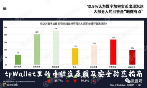 tpWallet里的币被盗原因及安全防范指南
