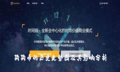 狗狗币的历史走势图及其影响分析