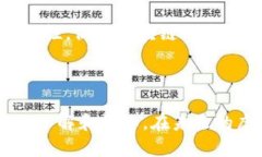   虚拟币钱包与节点之间的关系解析：安全性、功