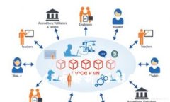 TP钱包中新出现的CP币解析：了解CP币的来历与影