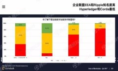 tpWallet里的以太坊转错能追回吗？深度解析与解决
