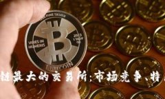 2024年区块链最大的交易所：市场竞争、特色和用