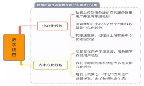 如何将ASS币安全存储在TP Wallet中？详解步骤与注意事项