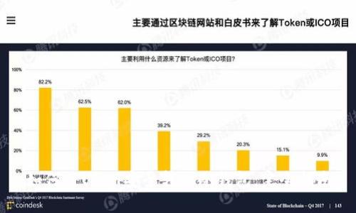 如何将USDT安全转入冷钱包：完全指南