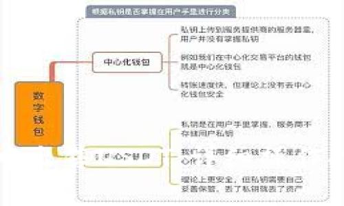 : 如何在TPWallet中出售USDT：详细操作指南与常见问题解答