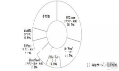 如何查询以太坊钱包的发